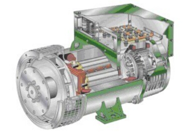 香坊发电机内部结构图